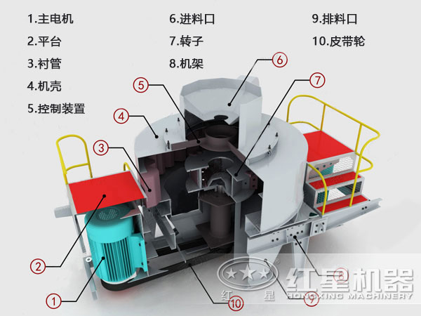 沖擊式破碎機(jī)結(jié)構(gòu)圖