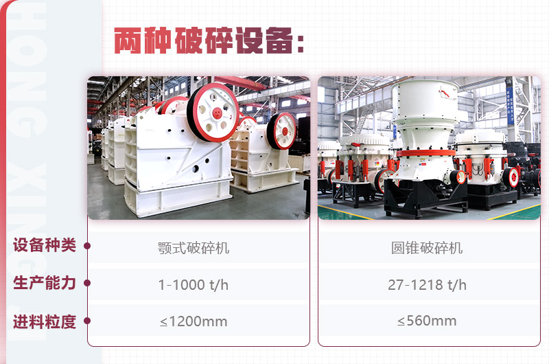 紅星顎式破碎機(jī)、圓錐破碎機(jī)